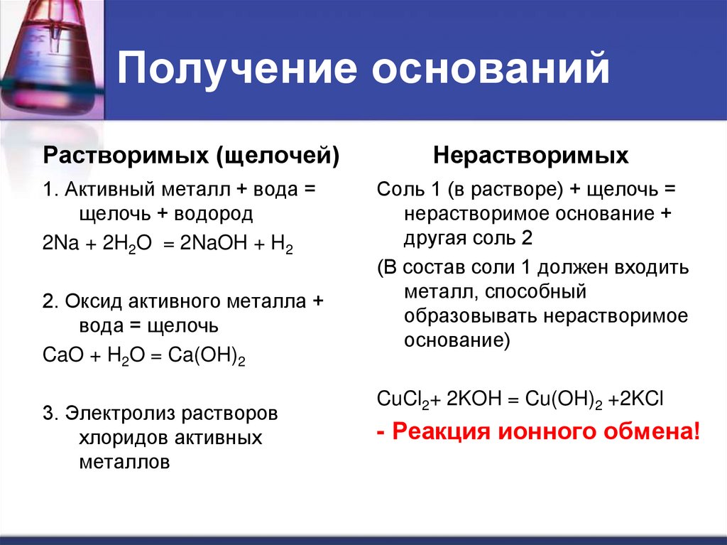 Основание состав классификация