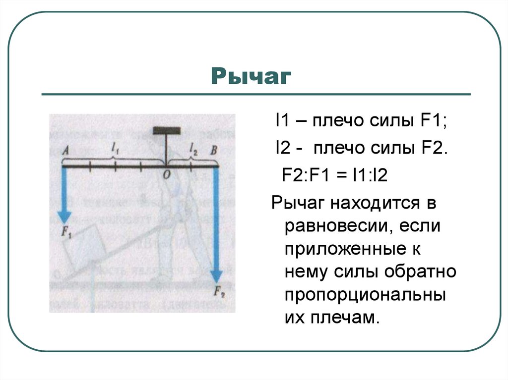 Рычаг