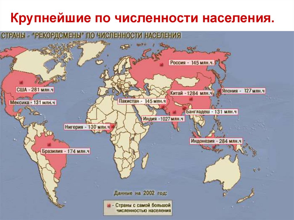 10 стран по численности на карте. Современный Тип страны. Типы стран по численности населения. Крупнейшие страны современного. Рекордсмен по численности населения.