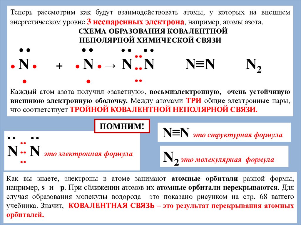 Ковалентная неполярная связь азота. S2 химическая связь и схема. S2 Тип связи. S8 химическая связь.