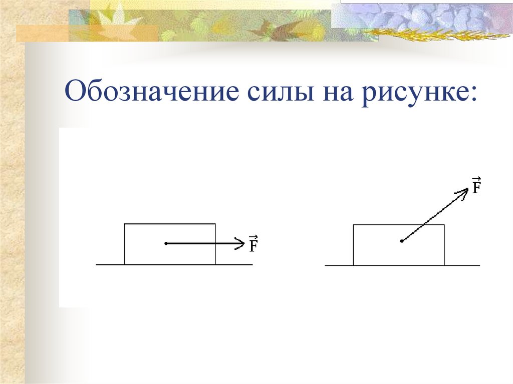 На чертеже силу обозначают