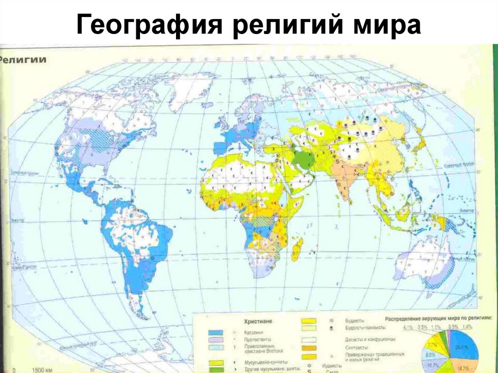 География религий россии 8 класс. География религий. Тест на тему география религий.