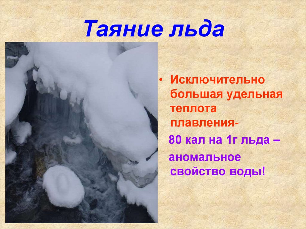 Начал тает лед. Таяние льда признаки явления. Таяние льда химическая реакция.