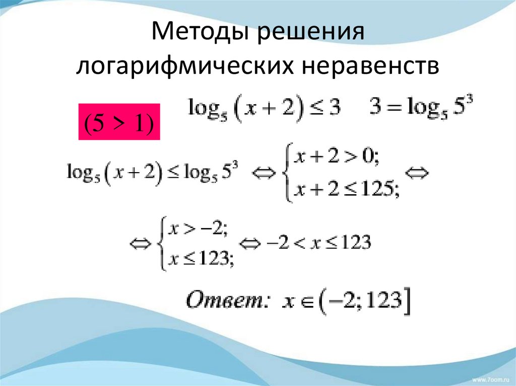 Решение неравенств - презентация онлайн