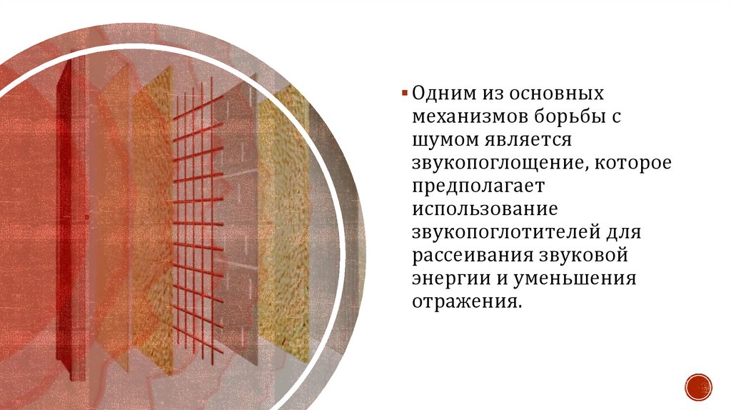 Акустические звукоизоляционные и звукопоглощающие материалы ...