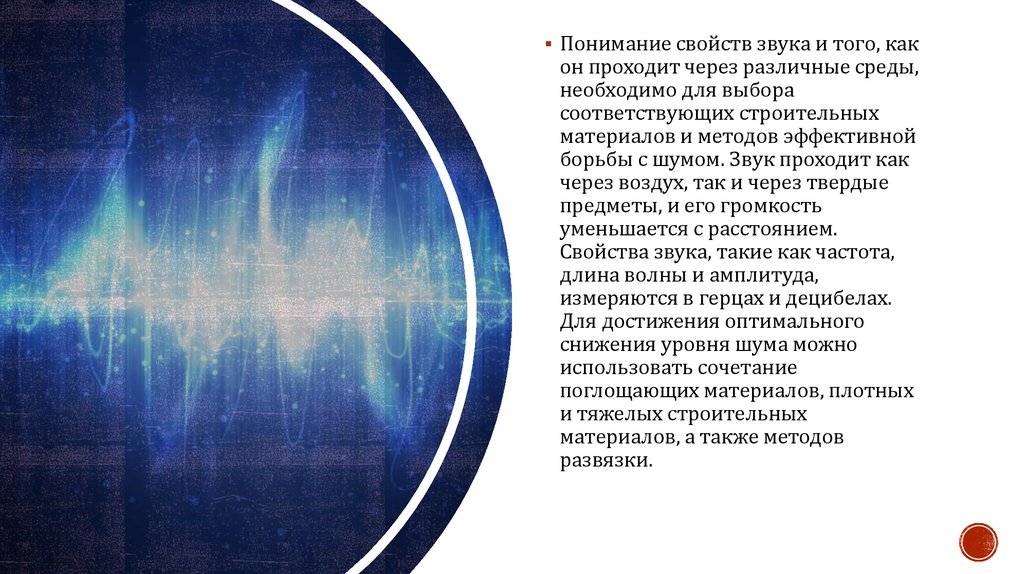 Акустические звукоизоляционные и звукопоглощающие материалы ...