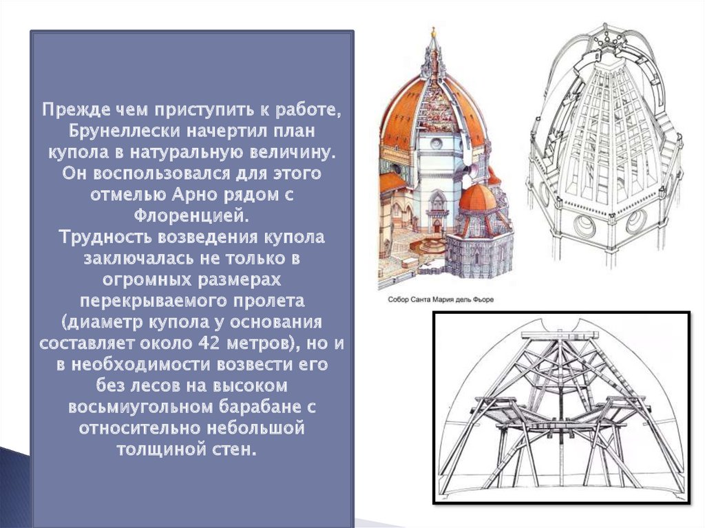 Филиппо брунеллески произведения