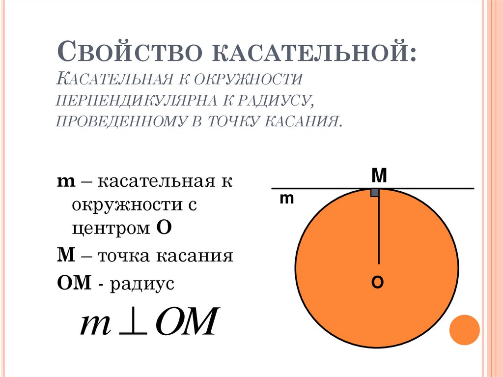 Радиус проведенный к касательной