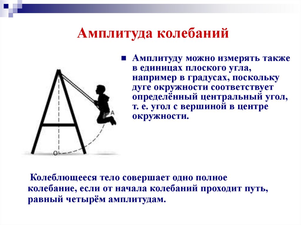 Амплитуда свободных колебаний 4. Амплитуда качелей. Единица плоского угла. Амплитуда отклонения Галичской вышки. Как ограничить амплитуду качания на качелях.