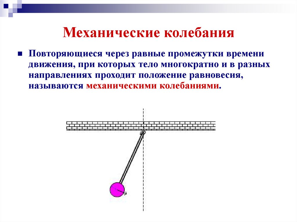 Колебательное движение презентация