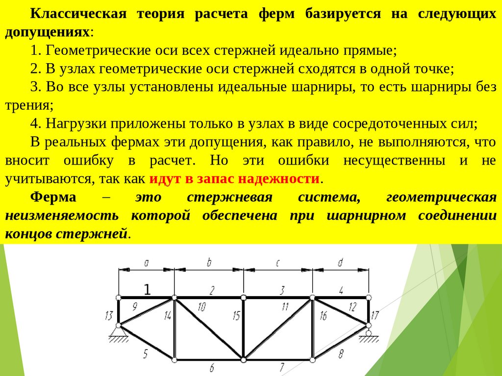 Умная ферма презентация