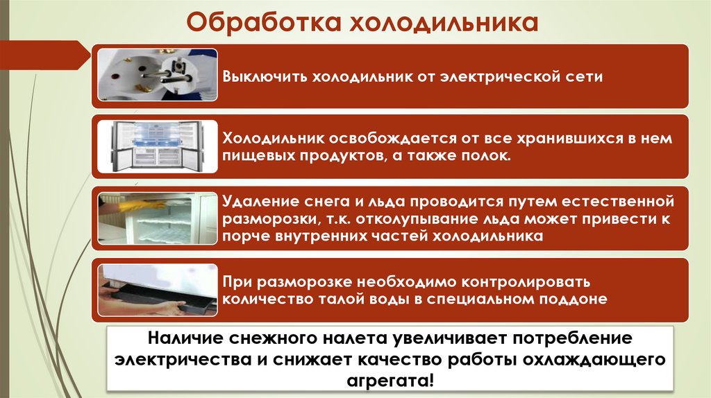 Обработка холодильника. Обработка холодильников. График обработки холодильника. Обработка холодильников в медицине. Журнал обработки холодильника.