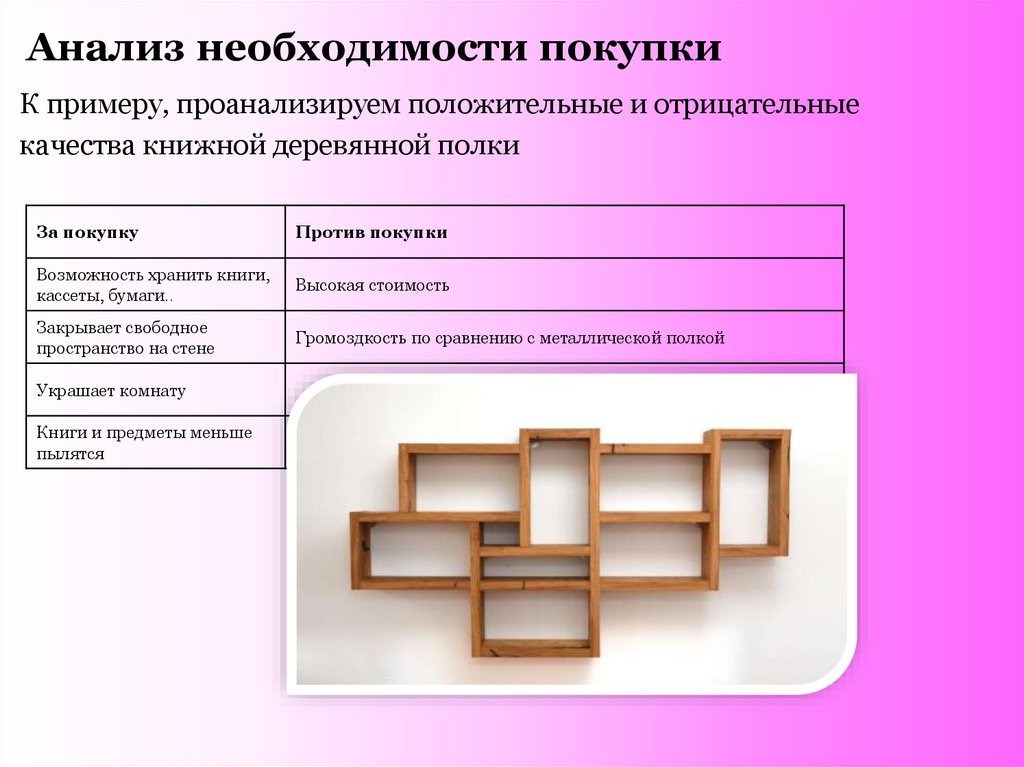 Проанализировать необходимость