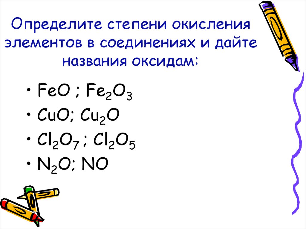 Дать название оксидам. Оксиды: состав, классификация, номенклатура. Классификация и номенклатура оксидов 8 класс. Степень окисления в высших оксидах как определить. Назовите оксиды k2o