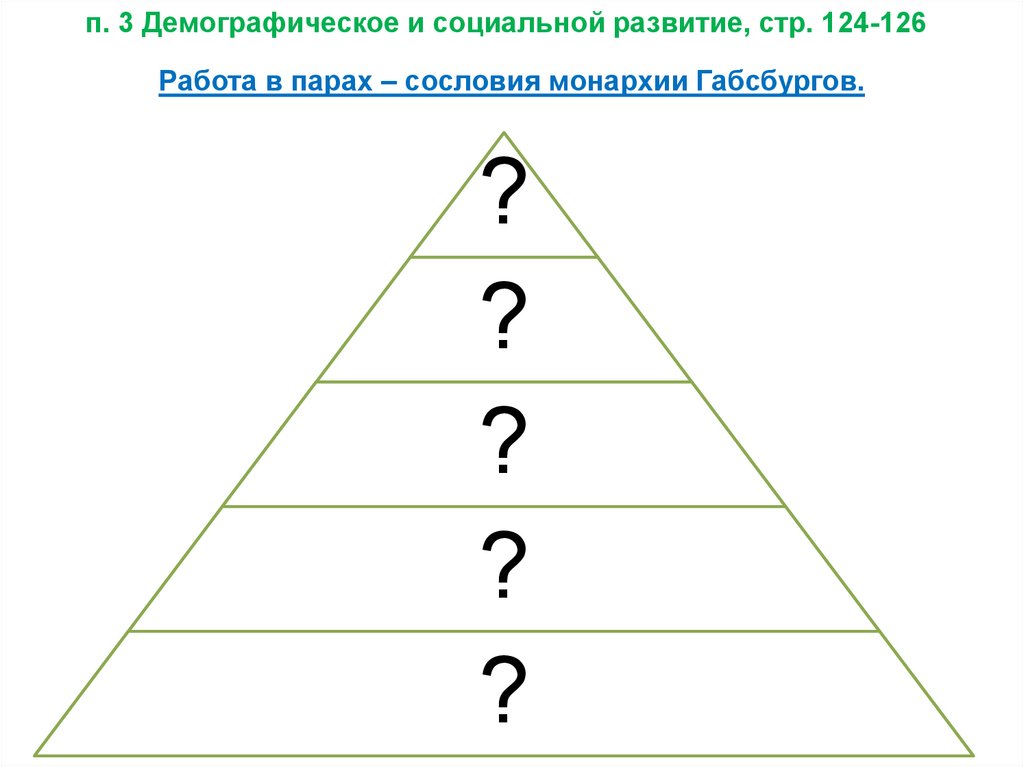 Австрийская монархия Габсбургов в 18 веке. 8 класс - online presentation