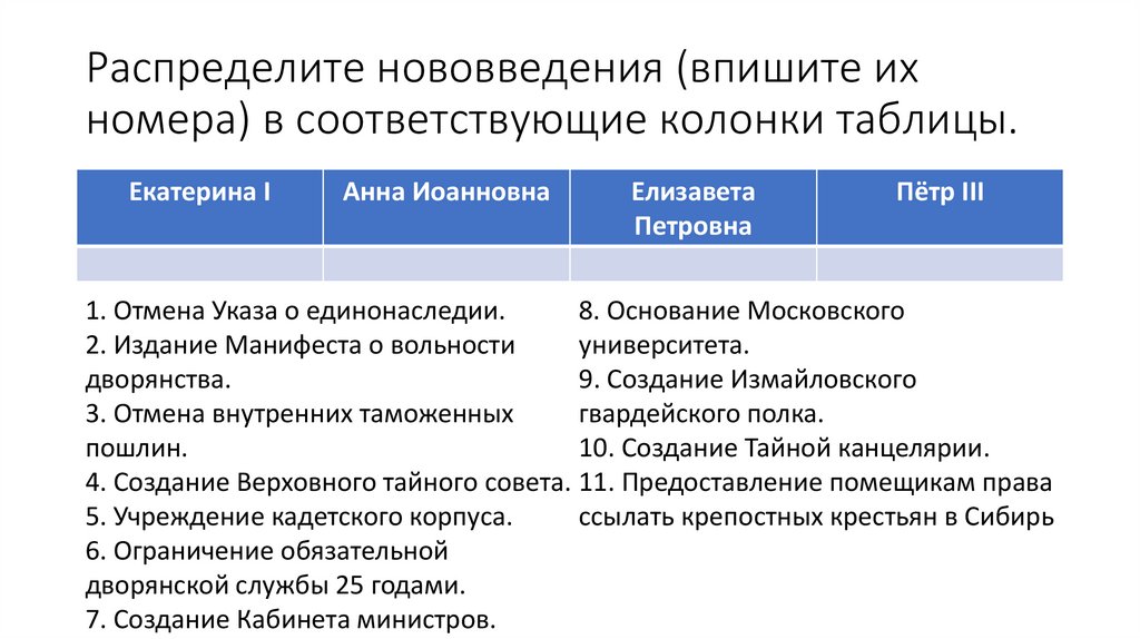 Работаем с таблицей значений в 1с 8 программно