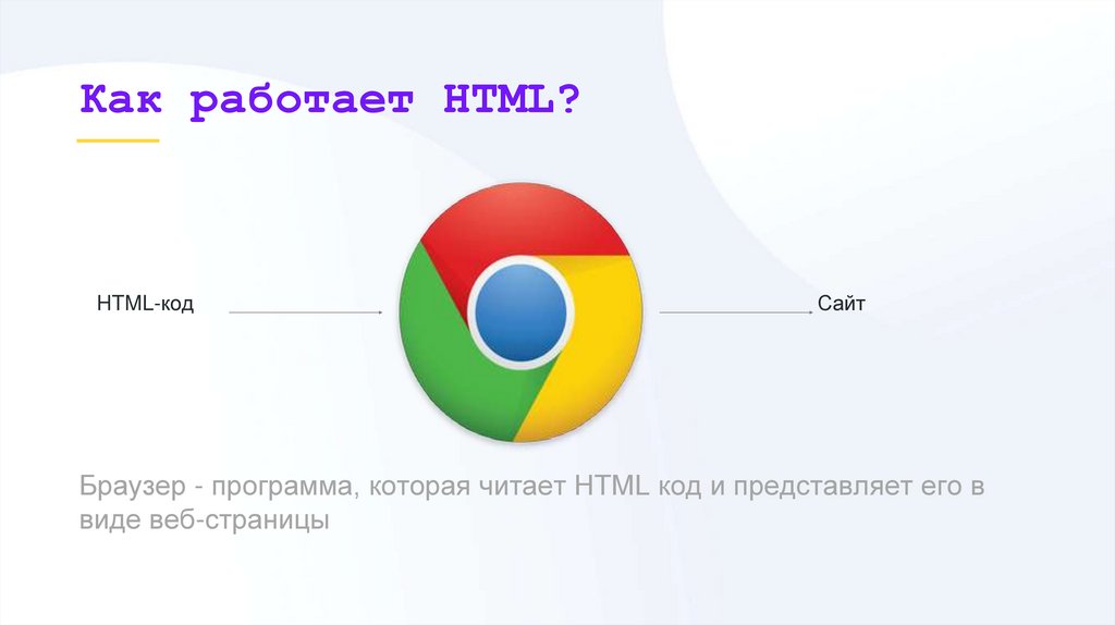 Презентация про html