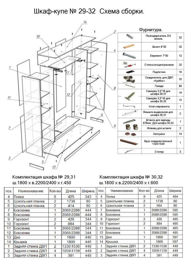 Схема сборки шкафа купе