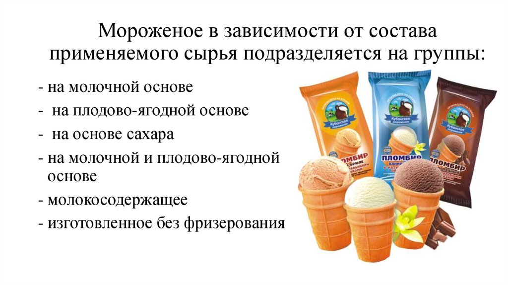 Мороженое в зависимости от состава применяемого сырья подразделяется на группы: