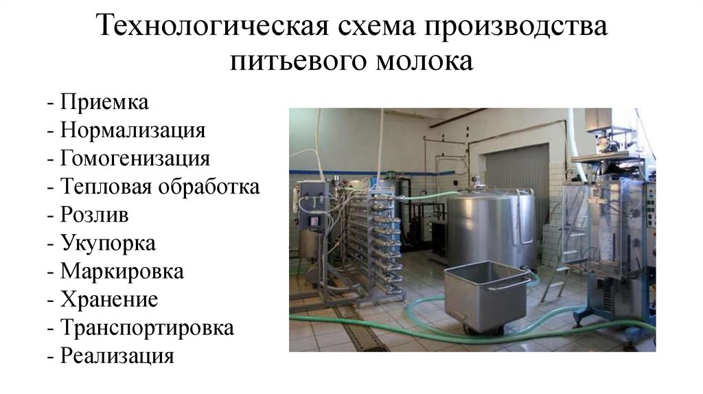 Технологическая схема производства питьевого молока