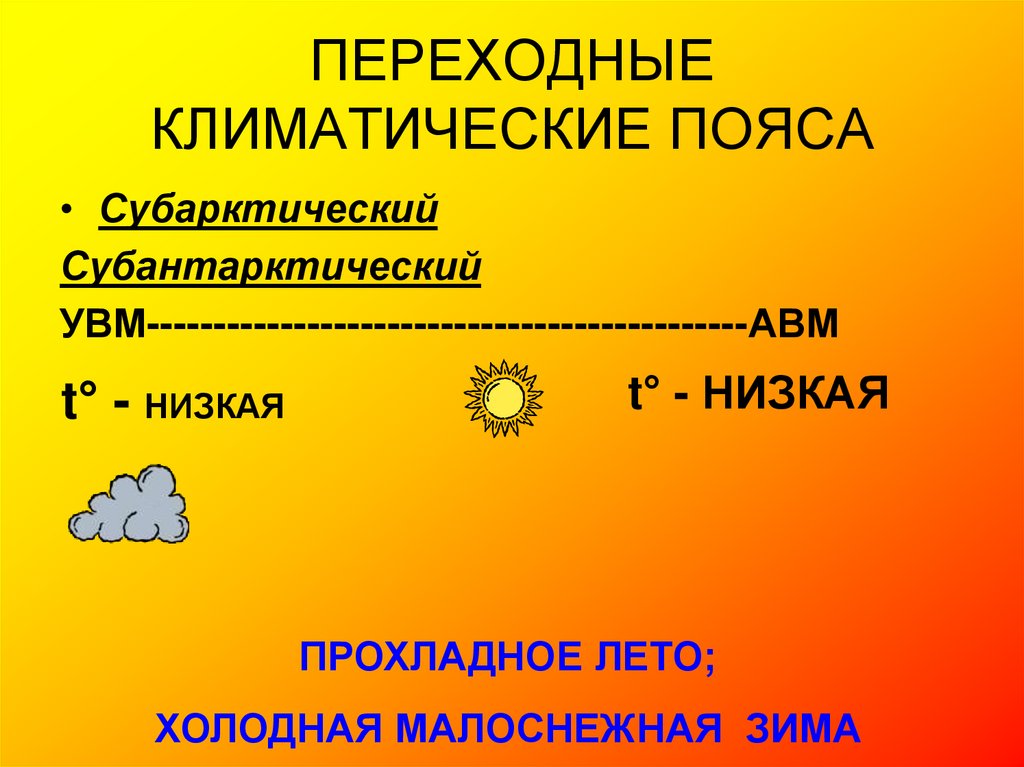 Климат в классе. Переходные климатические пояса. Основные и переходные климатические пояса. Переходнвеклиматические пояса. Климатические пояса земли основные и переходные.