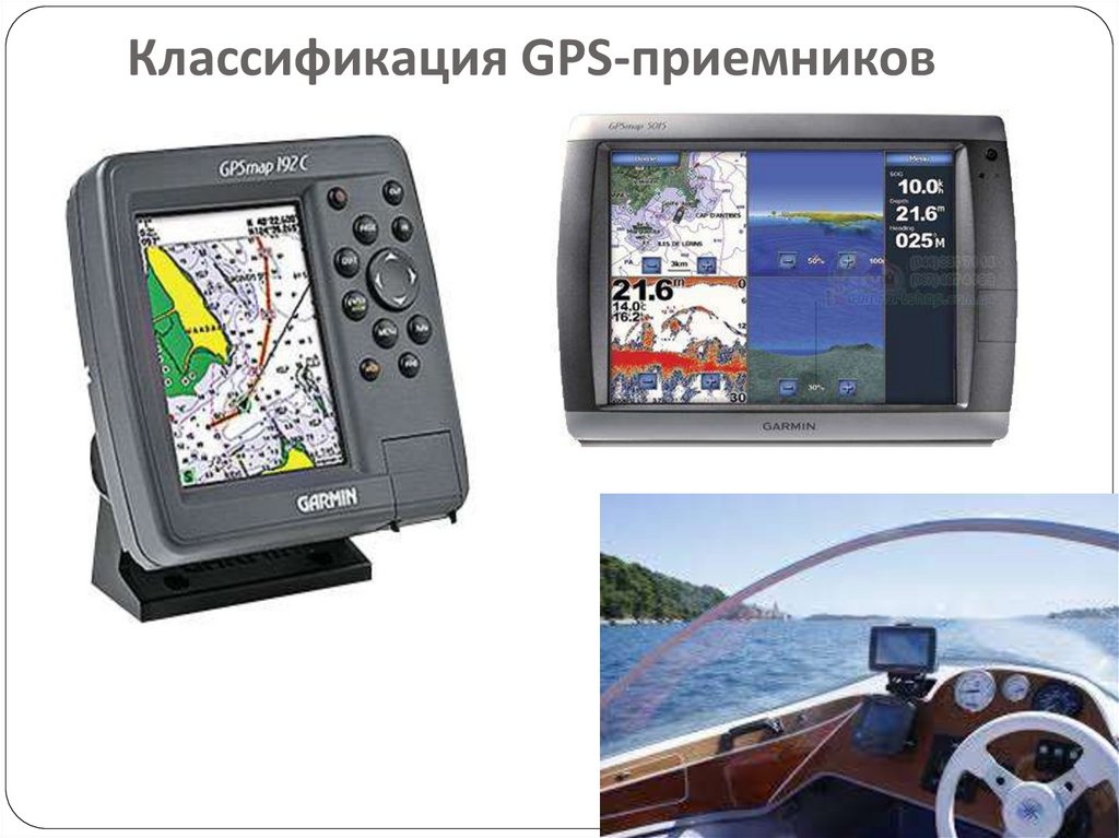 Gps приемники времени. Навигационный приёмник GPS/ГЛОНАСС GNSS 1005. Полевой планшет с GPS-приёмником. Классификация GPS приемников. Характеристики GPS приемников.