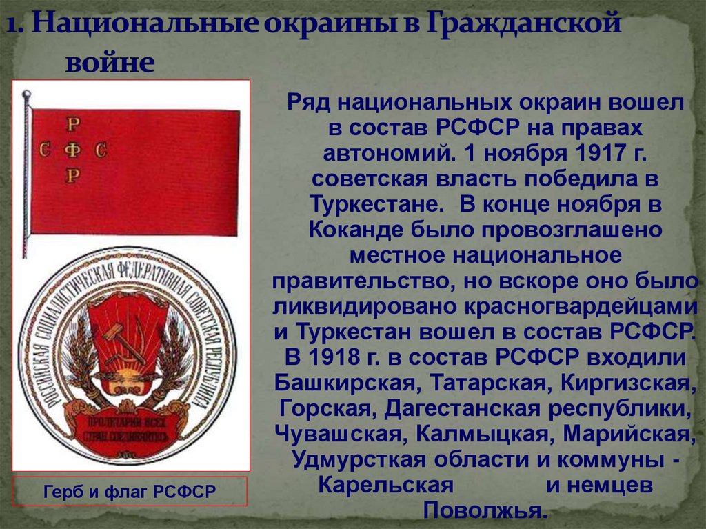 Состав РСФСР. РСФСР состав республик.