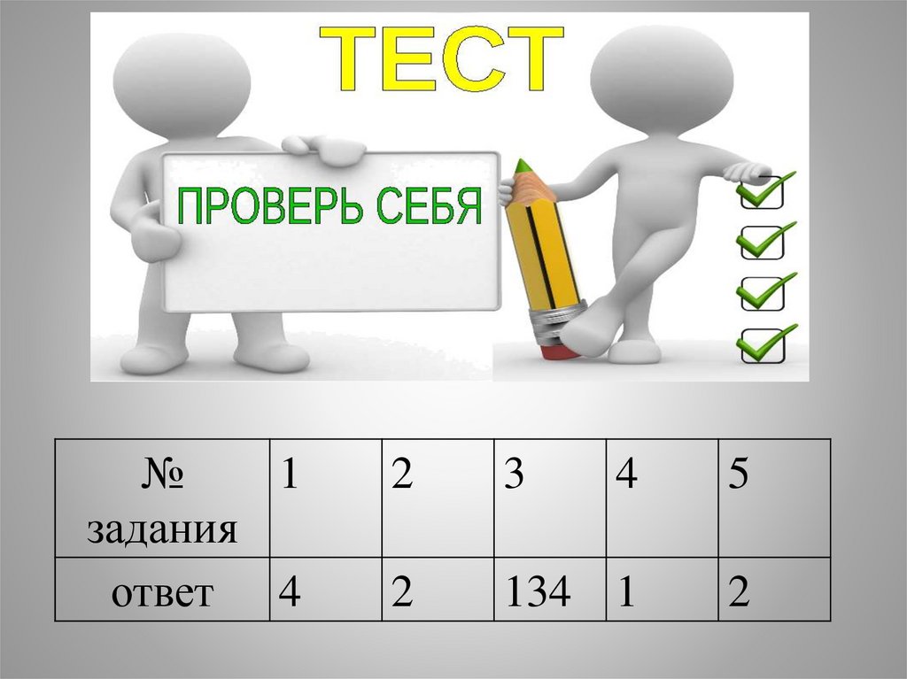 Социальные статусы и роли - презентация онлайн