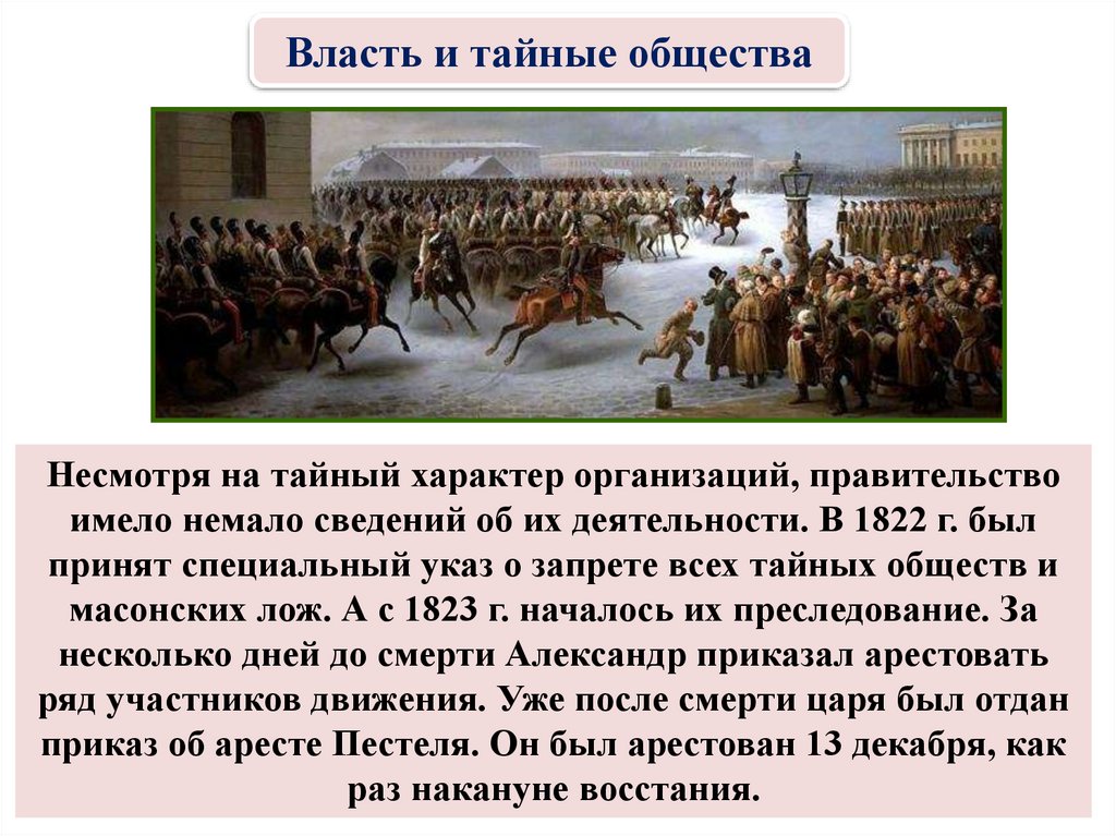 Россия и священный союз тайные общества презентация 10 класс