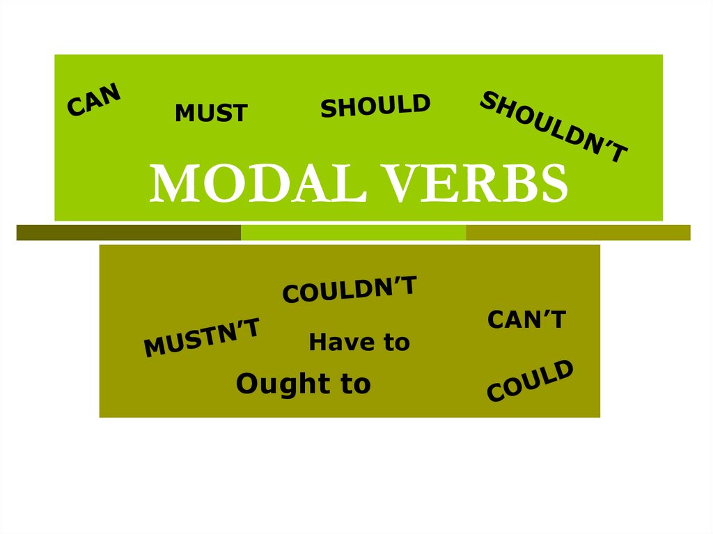 You couldn t mustn t. Modal verbs глаголы. Модальные глаголы. Глаголы can must should. Modal verbs презентация.