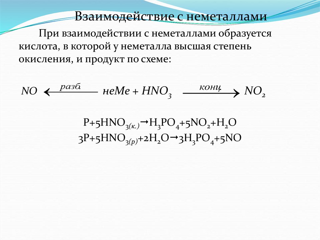 Азотная кислота соль реакция. Взаимодействие с азотной кислотой концентрированной и разбавленной. Реакции концентрированных кислот с металлами. Взаимодействие с концентрированной азотной кислотой. Химические свойства концентрированной азотной кислоты с металлами.