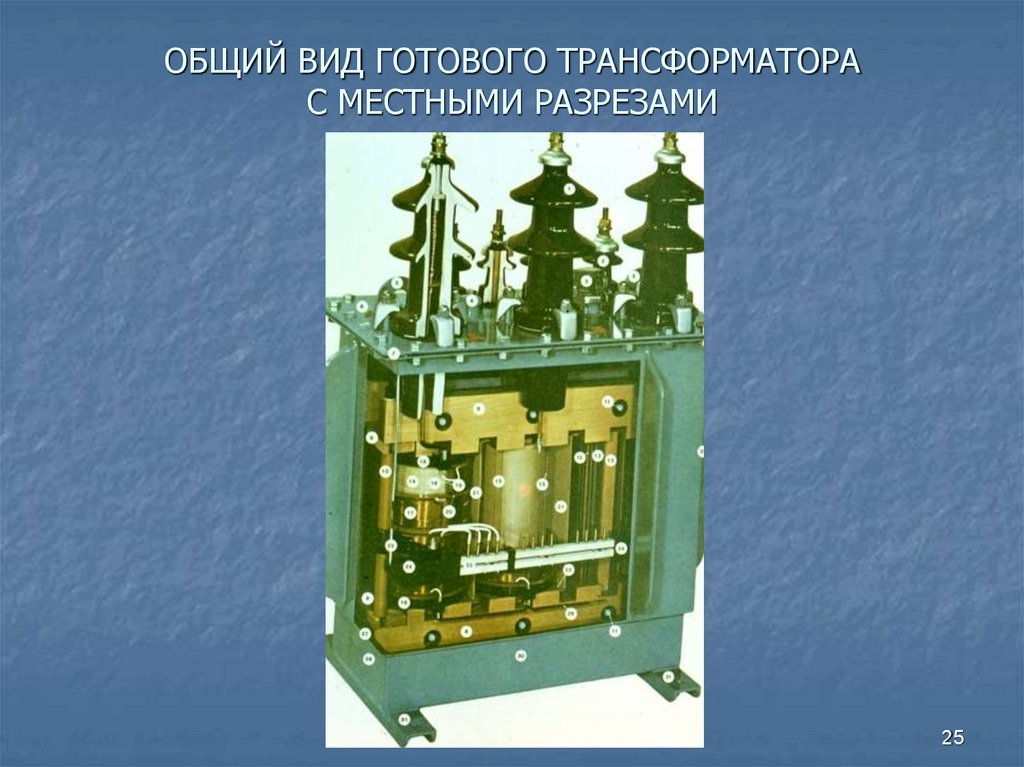 ОБЩИЙ ВИД ГОТОВОГО ТРАНСФОРМАТОРА С МЕСТНЫМИ РАЗРЕЗАМИ