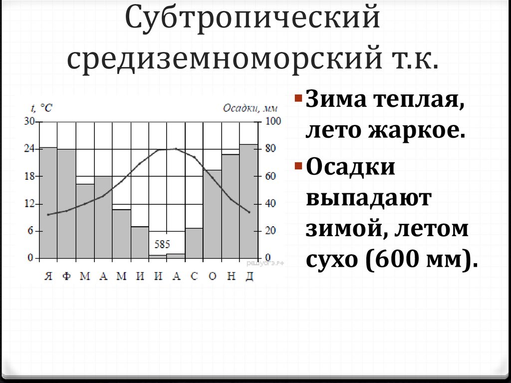 Типы климата РФ - презентация онлайн