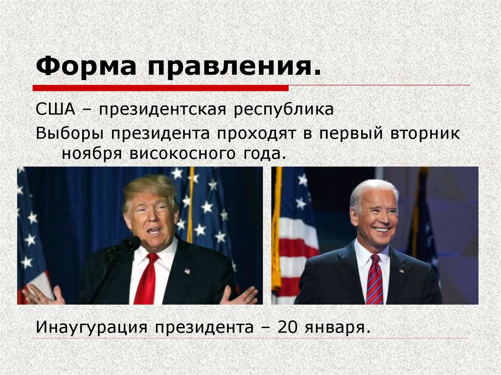 Форма правления.