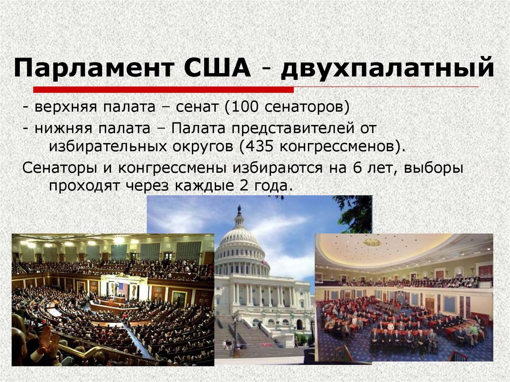 Парламент США - двухпалатный
