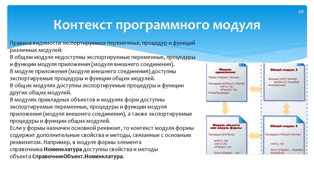 Что такое конфигурируемость системы 1с предприятие