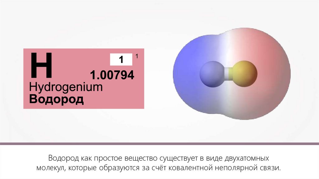 Водород как простое вещество - презентация онлайн