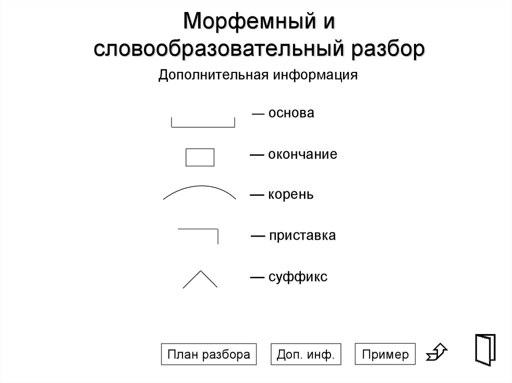 Образец морфемного разбора слова 5 класс