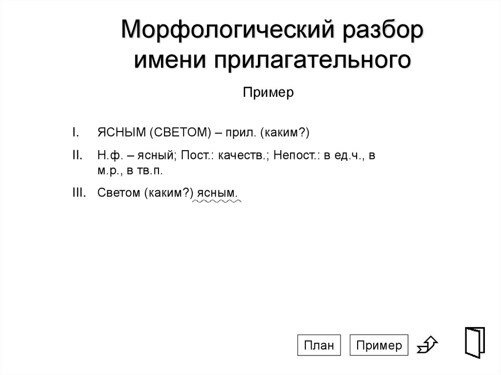 План морфологического разбора прилагательного 6 класс