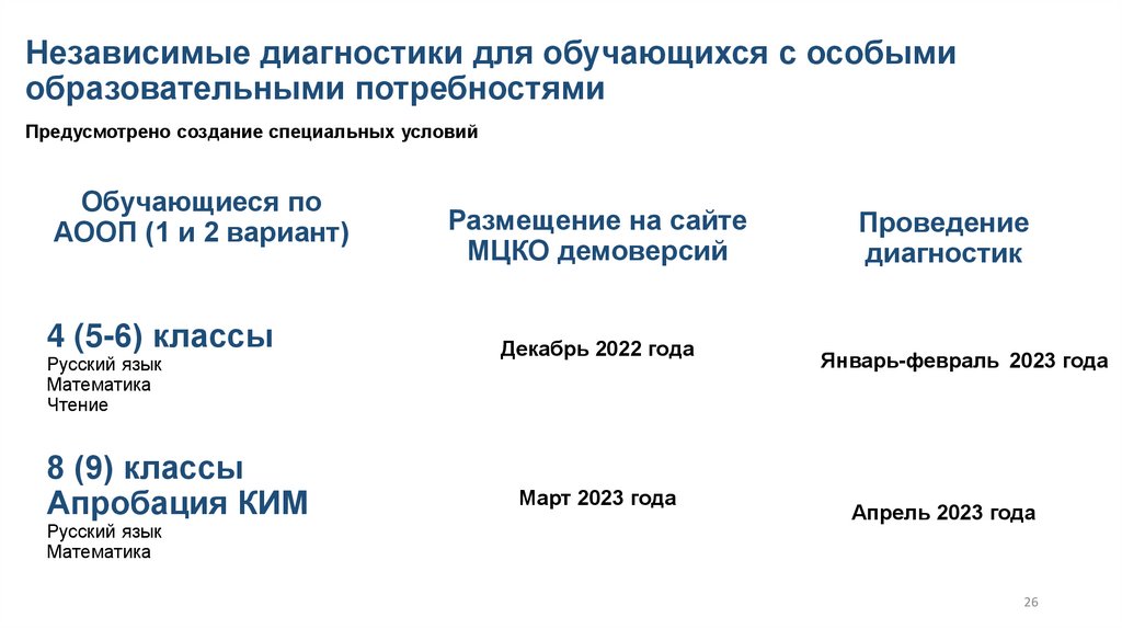 Презентация самсунг в августе