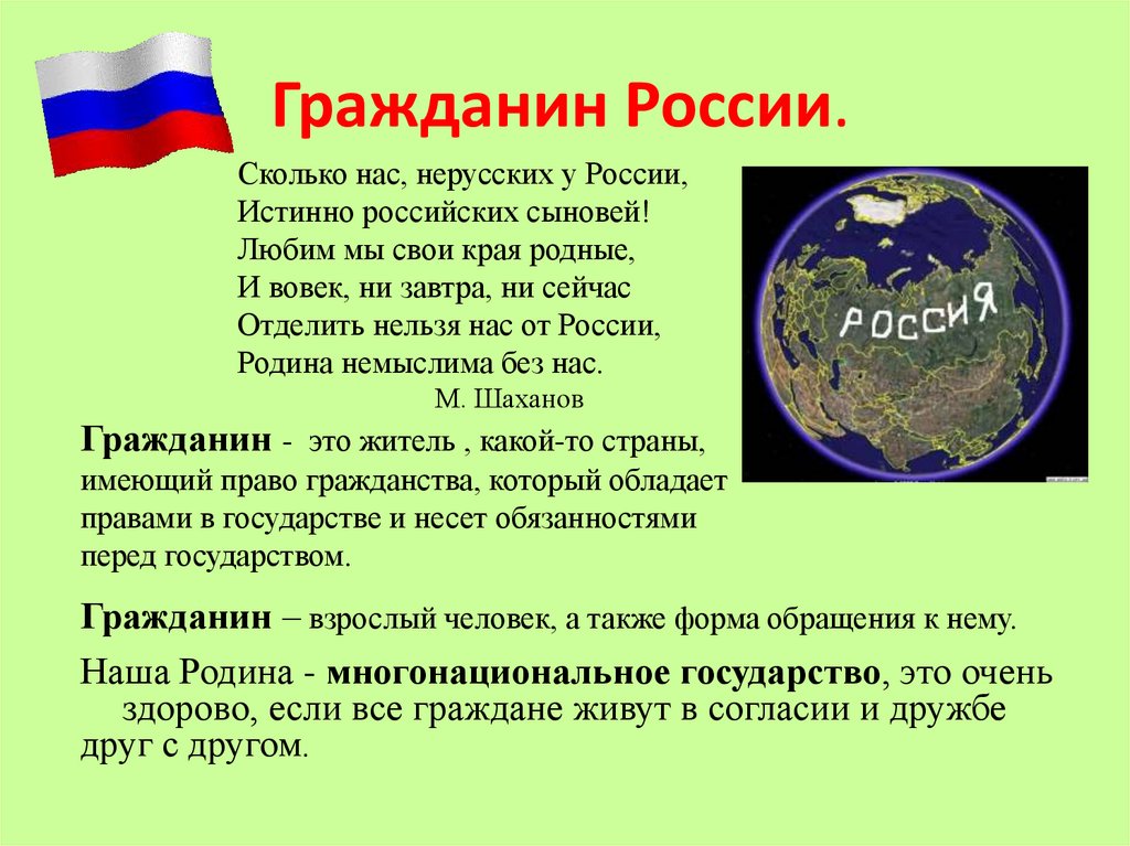 Презентация по теме гражданин россии 5 класс