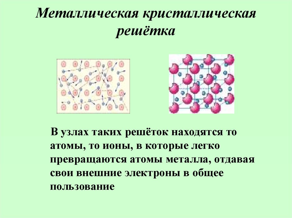 В узлах металлической кристаллической. Давление объем температура. Давление газа через объем и температуру. При кристаллизации. Объем через давление и температуру.