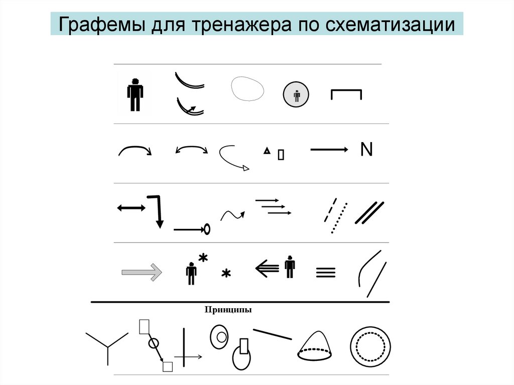 Графемы для тренажера по схематизации