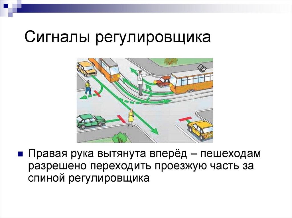 Составляющие дороги. Сигналы регулировщика правая рука вытянута вперед. Правая рука регулировщика вытянута вперед пешеходам. Правая рука вытянута вперед пешеходам разрешено. Правая рука вытянута вперед.