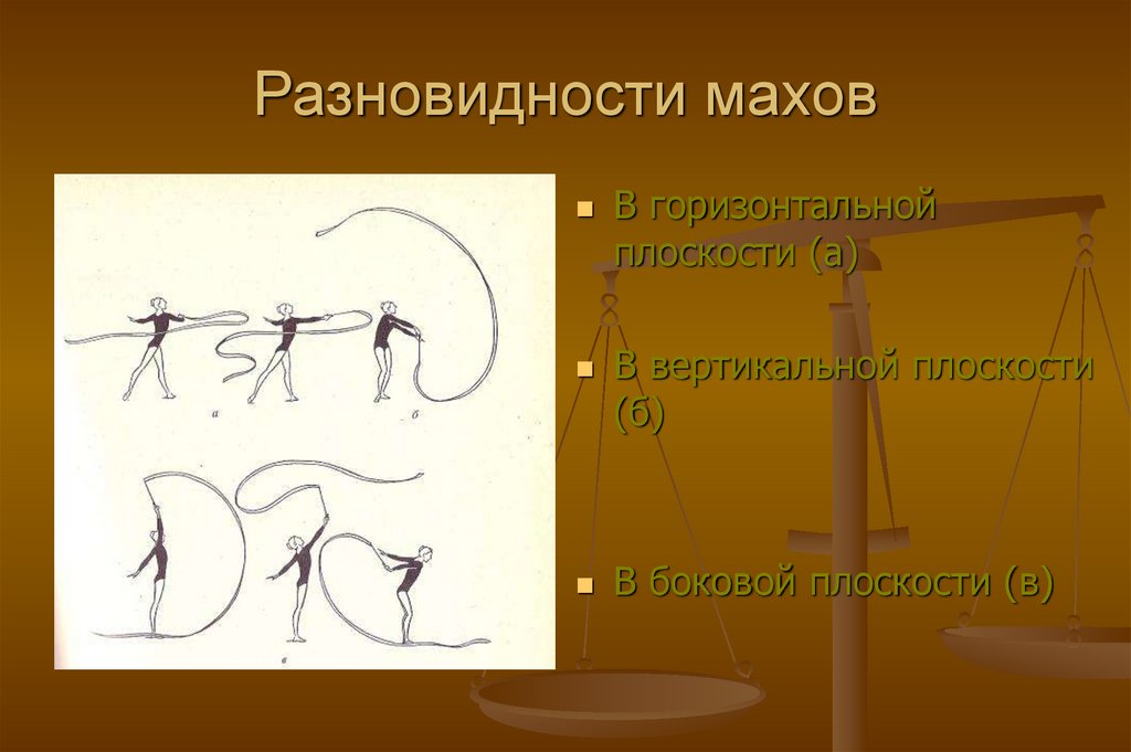 Разновидности махов