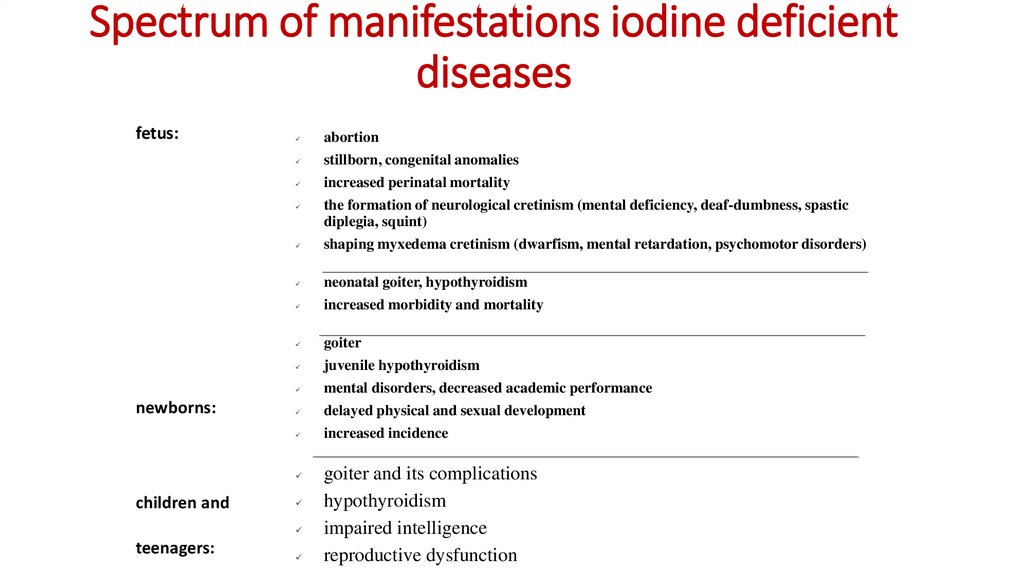 Spectrum of manifestations iodine deficient diseases