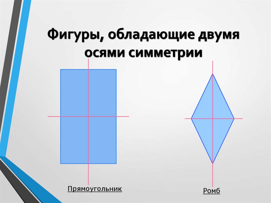 Две оси симметрии имеет. Фигуры обладающие двумя осями симметрии. Ось симметрии. Фигура с двумя осями симметрии. Фигура с одной осью симметрии.