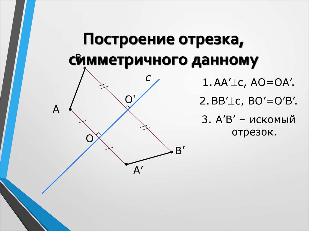 Симметрия отрезка. Построение отрезка симметричного данному. Осевая симметрия отрезка построение. Построение отрезка симметричного данному относительно прямой. Построение симметричных отрезков.