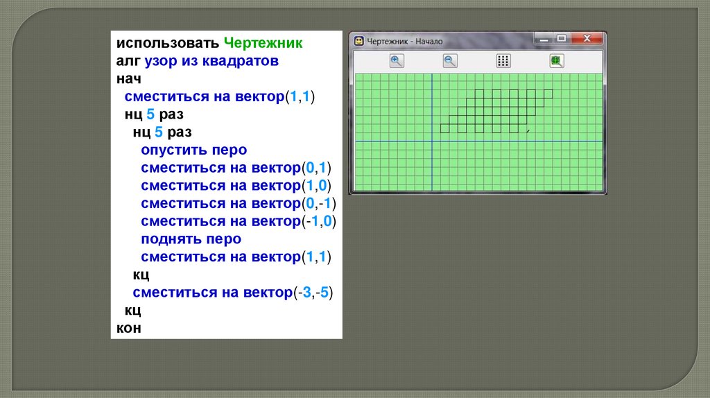 Управление исполнителем чертежник. Алгоритм чертежник. Пример алгоритма чертежника. Чертежник квадрат алгоритм. Алгоритм управления чертежником.