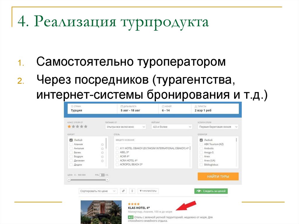 4. Реализация турпродукта